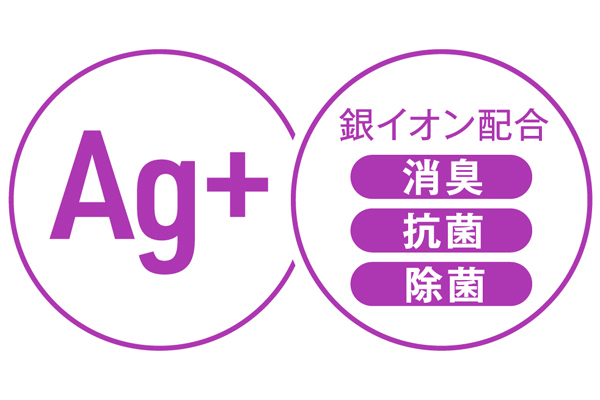 �G�N�Z�����g���[�V�����v���X�@�i�R�U�O�����@�����G�L�X�z���^�C�v�j